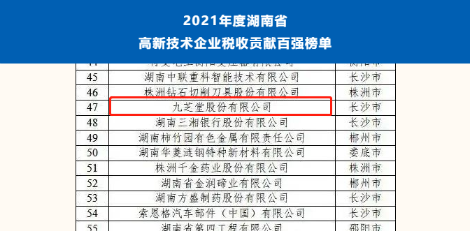 九芝堂榮獲湖南省高新技術企業稅收貢獻百強