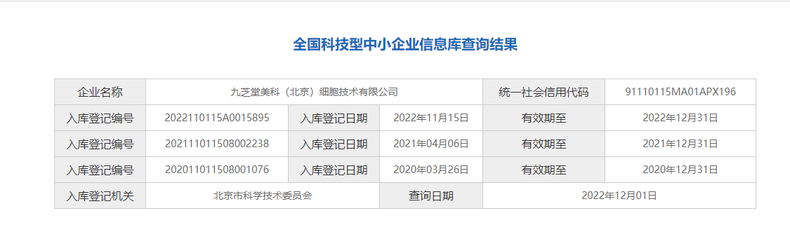 九芝堂美科再次入庫北京科技型中小企業